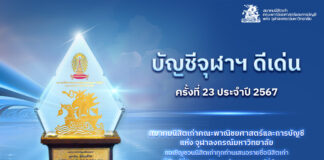 ขอเชิญชวนนิสิตเก่า เสนอชื่อ บัญชีจุฬาฯ ดีเด่น ครั้งที่ 23 (พ.ศ. 2567)