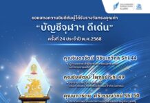 ขอแสดงความยินดีกับผู้ได้รับรางวัลทรงคุณค่า “บัญชีจุฬาฯ ดีเด่น” ครั้งที่ 24 พ.ศ.2568